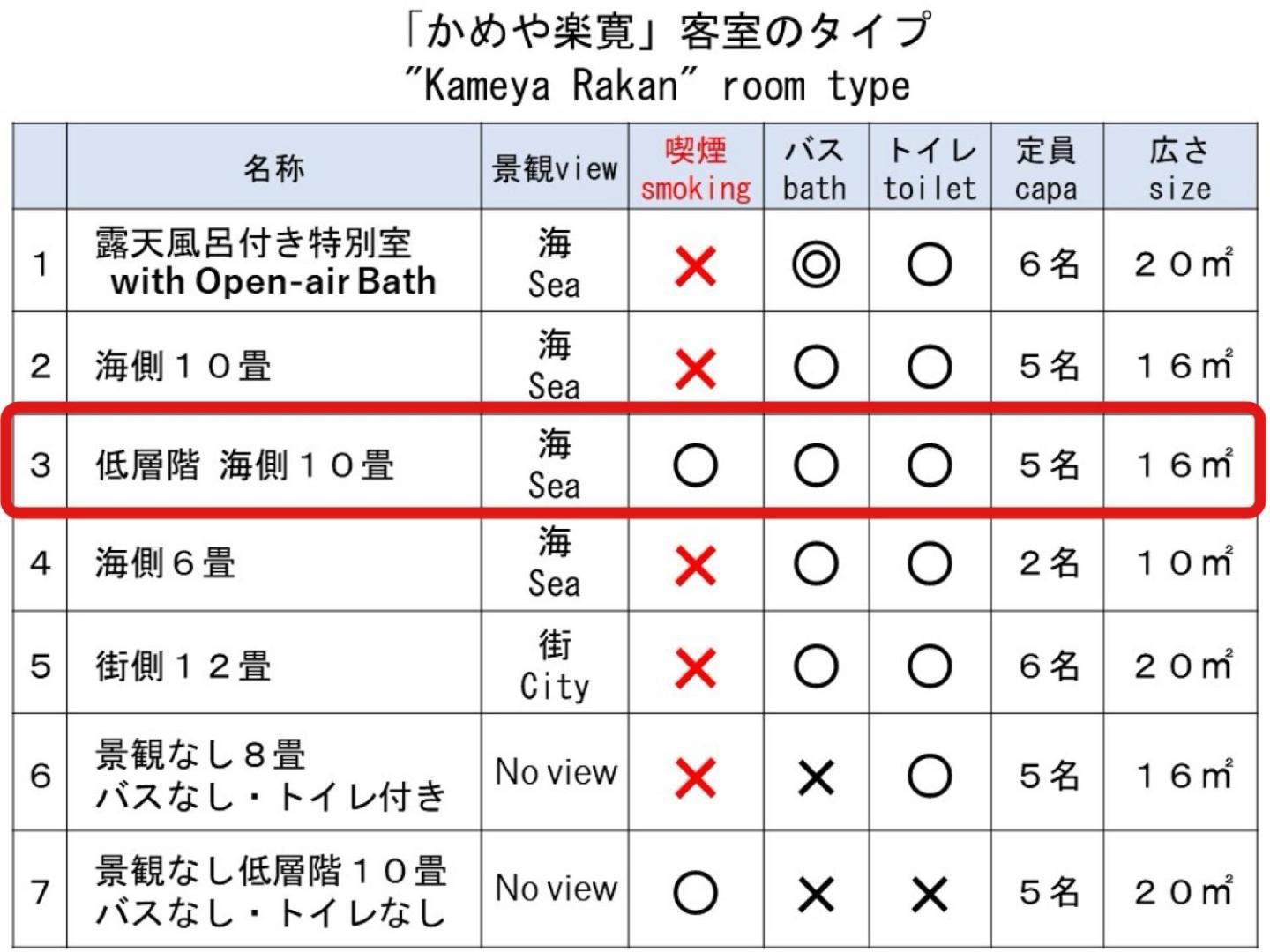 Ryokan Kameya Rakan 3*